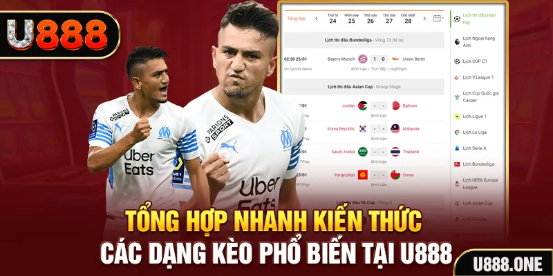 xổ số hôm nay miền nam